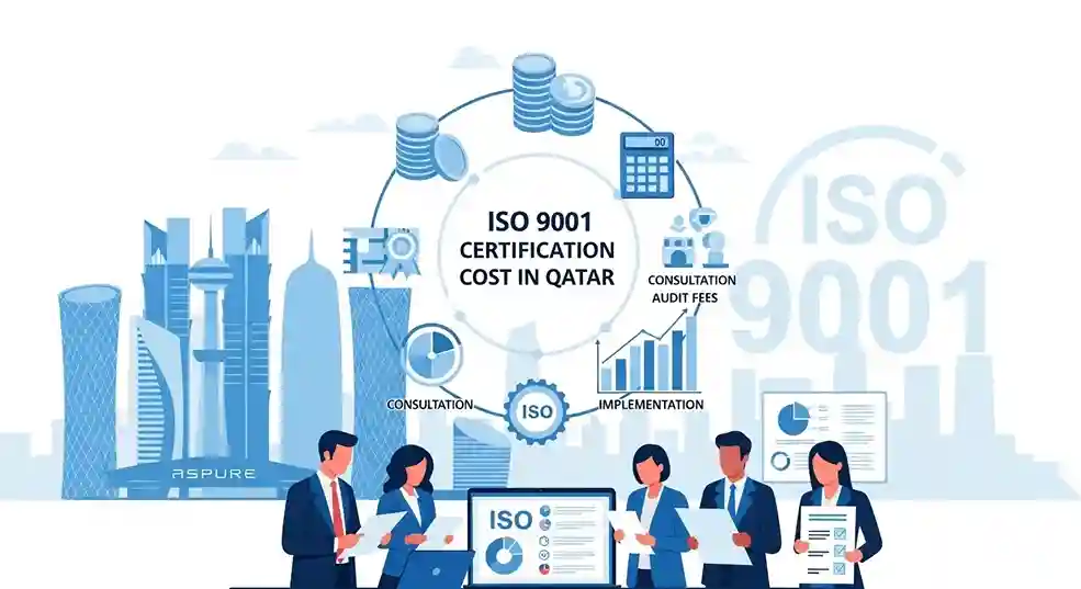 ISO 9001 Certification Cost in Qatar Guide